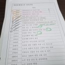 (주)수강약품 | 병원동행매니저 자격 합격 정보 및 시험 준비 후기