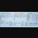아레고기 - 고양시 덕양구 고양대로1369번길 11-6 | 아레고기