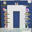 (주)더퓨쳐컴퍼니 | 미래내일일경험사업 서한그룹 드림버스컴퍼니 서류,면접 부터 후기까지~!(서한이노빌리티_안전 직무)