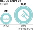 유니콘테크