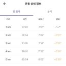 타임파크 이미지