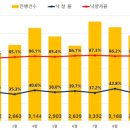 3400 이미지