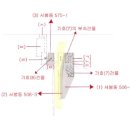 광주광역시 광산구 서봉동 황룔강 송산유원지 강변 점포주택(2층, 벽돌조 슬래브지붕) 대지 203평 건평 85평 이미지