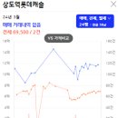 파크엘