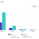 보아광고기획