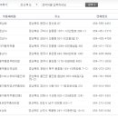 쌍용자동차써비스남구코너 이미지