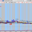 주식회사 티에스바이오 이미지