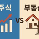 마린시티공인중개사사무소 | [공지] 아파트 잘 파는 요령(창원월영마린애시앙을 기준으로)