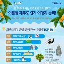 협재관광지 이미지