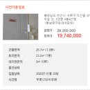 상덕로 네이버블로그