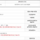 센트럴파크(관리동) 이미지