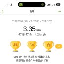 잇츠비의원 | 2025.11 [내 돈 내산/일주일 일기] N 번째 다이어트 비만 클리닉 현재 진행 중 ~ing #1