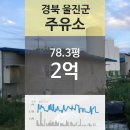 북면주유소 이미지