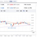 비아트론 이미지