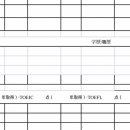 엑셀로 이력서 작성 할 줄 아는 사람 있니ㅠㅠ 나 좀 도와주라 기프티콘으로 사례할게 이미지