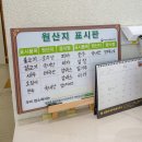 [금산 대형 카페] 12. 2주 차. 아르체마레 후기