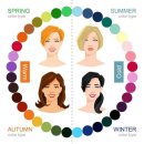 퍼스널컬러 네이버블로그