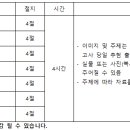백석대학교 기독교전문대학원 이미지