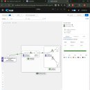 Resilience 이미지