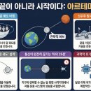 우주기획 이미지