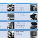 프렌즈 멀티샵 네이버블로그