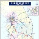 제2차 국가철도망 구축계획(2011-2020) 이미지