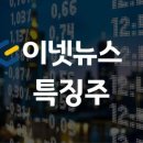 씨이넷 이미지