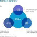 [삼성메디슨채용] 2014년 대졸 신입/경력사원 모집 이미지