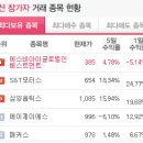 글로벌인베스트먼트그룹 이미지