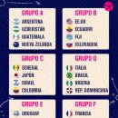 2023 U-20 월드컵 조편성 이미지
