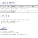 청담초등학교 이미지