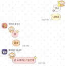 샐러드그리고무스비 | 오키나와 오리엔탈 리조트 후기(조식 두종류 다 먹어봤어요! 콰치🥐, 지난보 카이센동 🐟)