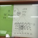 31140-9-85-17 | Ep 85. 비교가 시작되려는 순간, 멈춰! (4월 2주차 일상, 영문과 대학생)