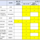 제이와이컴