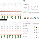 한백골프존 이미지