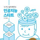 쉽게 배우는 인공지능(AI) 이미지