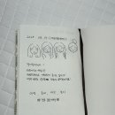 선린연합의원