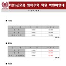 더오름영어수학학원 - 수성구 교학로 20 | 더오름영어수학학원