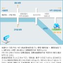 청조원2 이미지