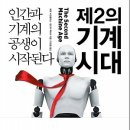 제2의 기계 시대 : 인간과 기계의 공생이 시작된다 [청림출판사] 서평이벤트 이미지