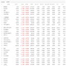 (주)피에이치씨 이미지