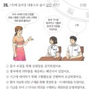 동서의료재단 | 15강. 한능검 대비 심화: 고려의 사회