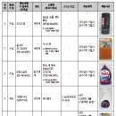 비엘코리아 주식회사 이미지