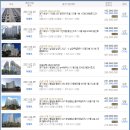 안용파출소 이미지