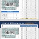 금융단지부동산공인중개사사무소 이미지