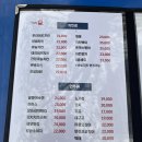 [종로3가역/묘동] 주말 야장 데이트 치킨뱅이(종로3가점) 내돈내산 후기