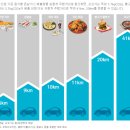 (주)성원컴퍼니