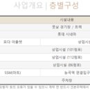 시흥플랑드르 이미지
