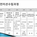 사인리더