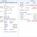 신봉3로11번길 이미지